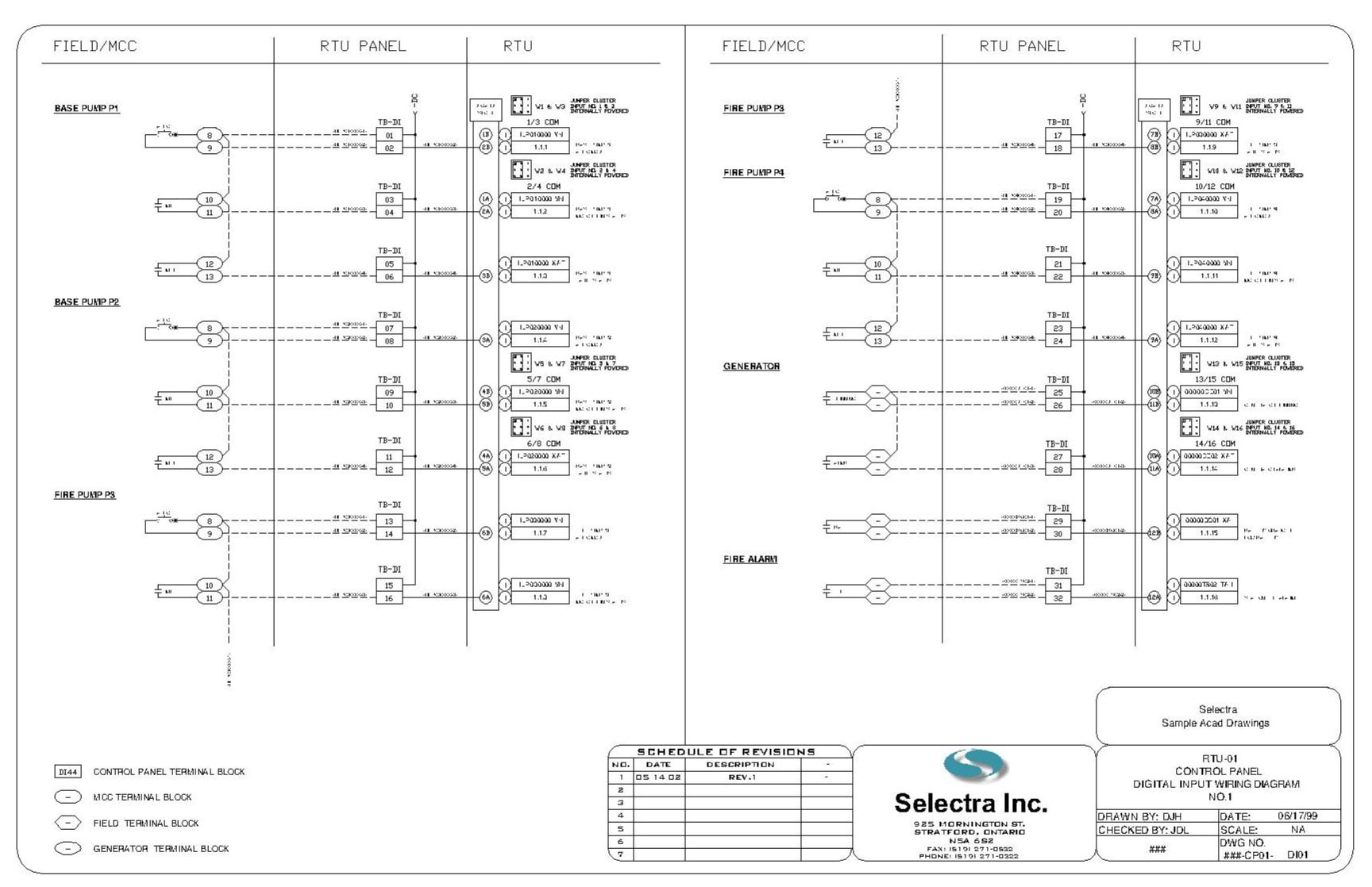 1 PHASE STARTER PANEL